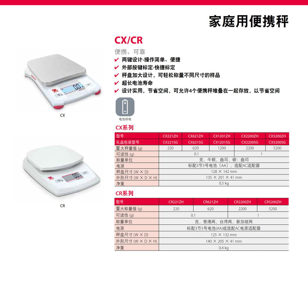 CXCR详情页.jpg