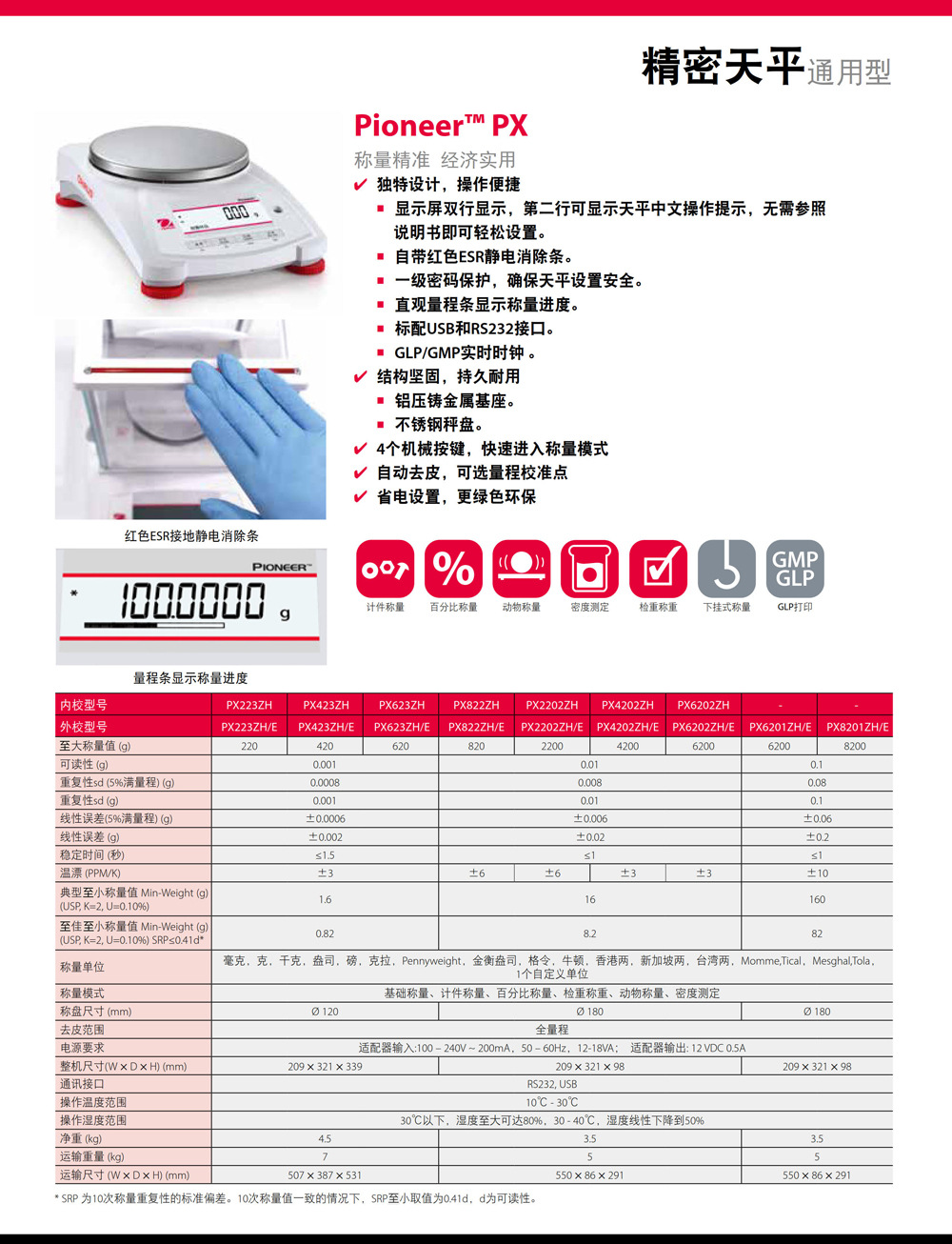 Pioneer64-PX精密天平详情页-3.jpg