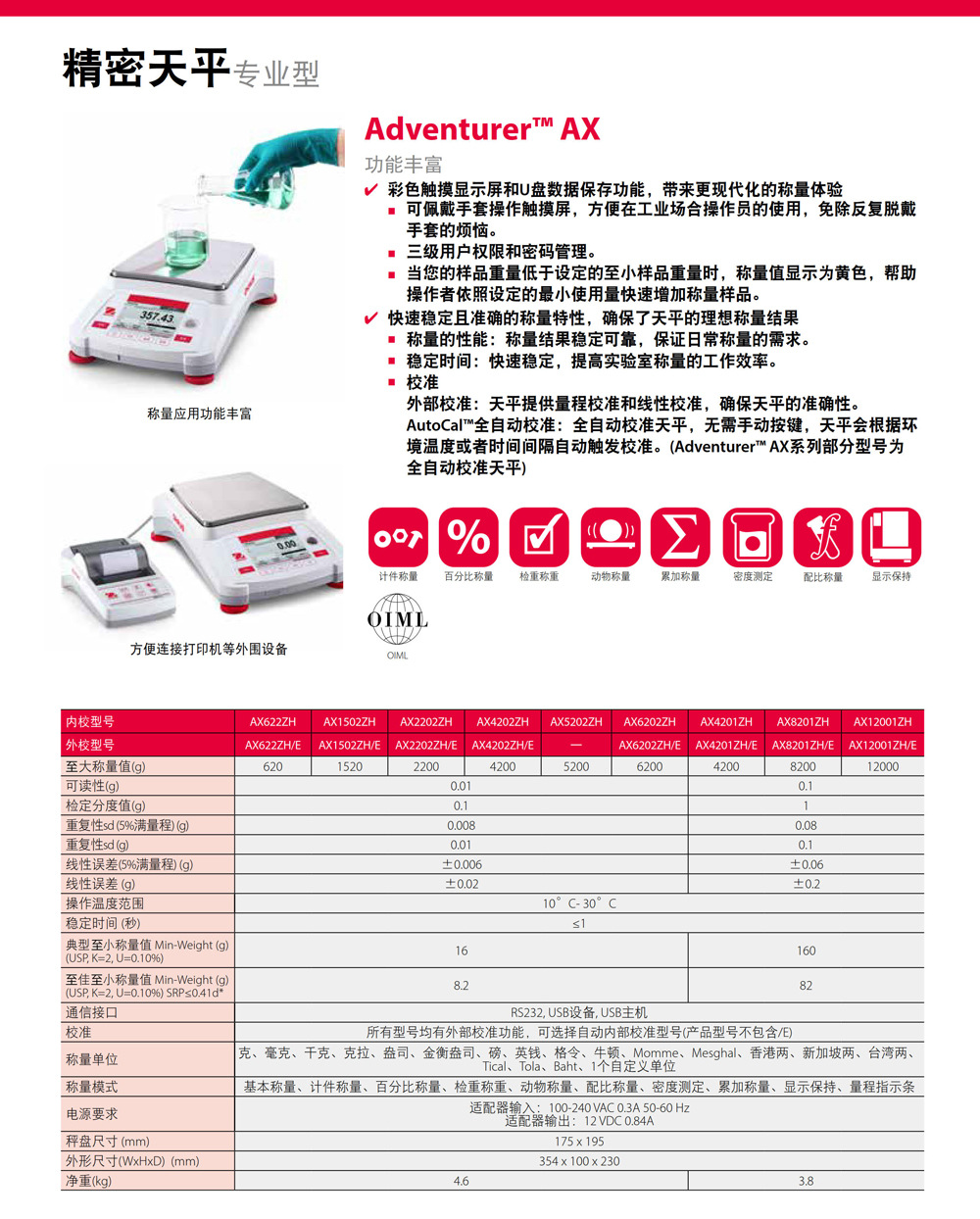 Adventurer64-AX系列详情页-4.jpg