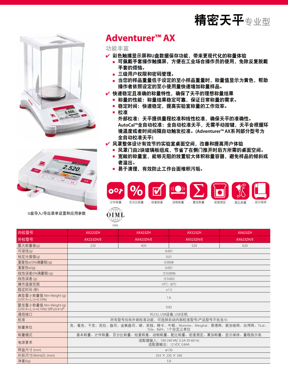 Adventurer64-AX系列详情页-3.jpg