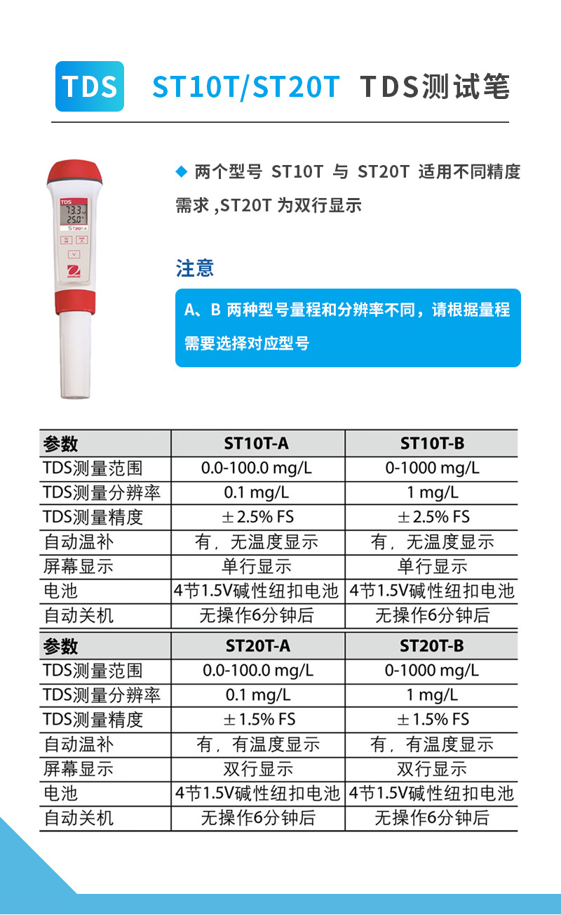 奥豪斯 水质测试笔详情 (6).jpg