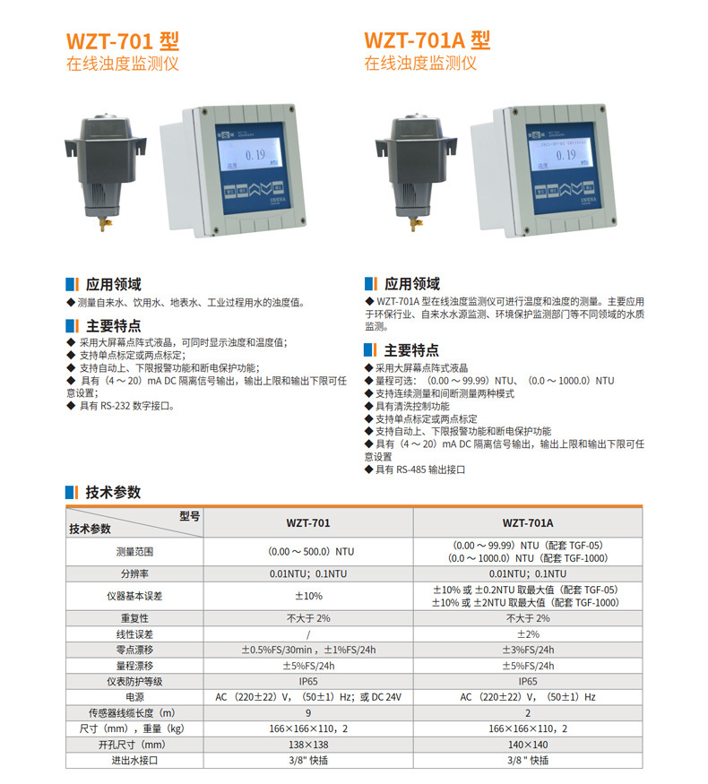 WZT-701详情页.jpg