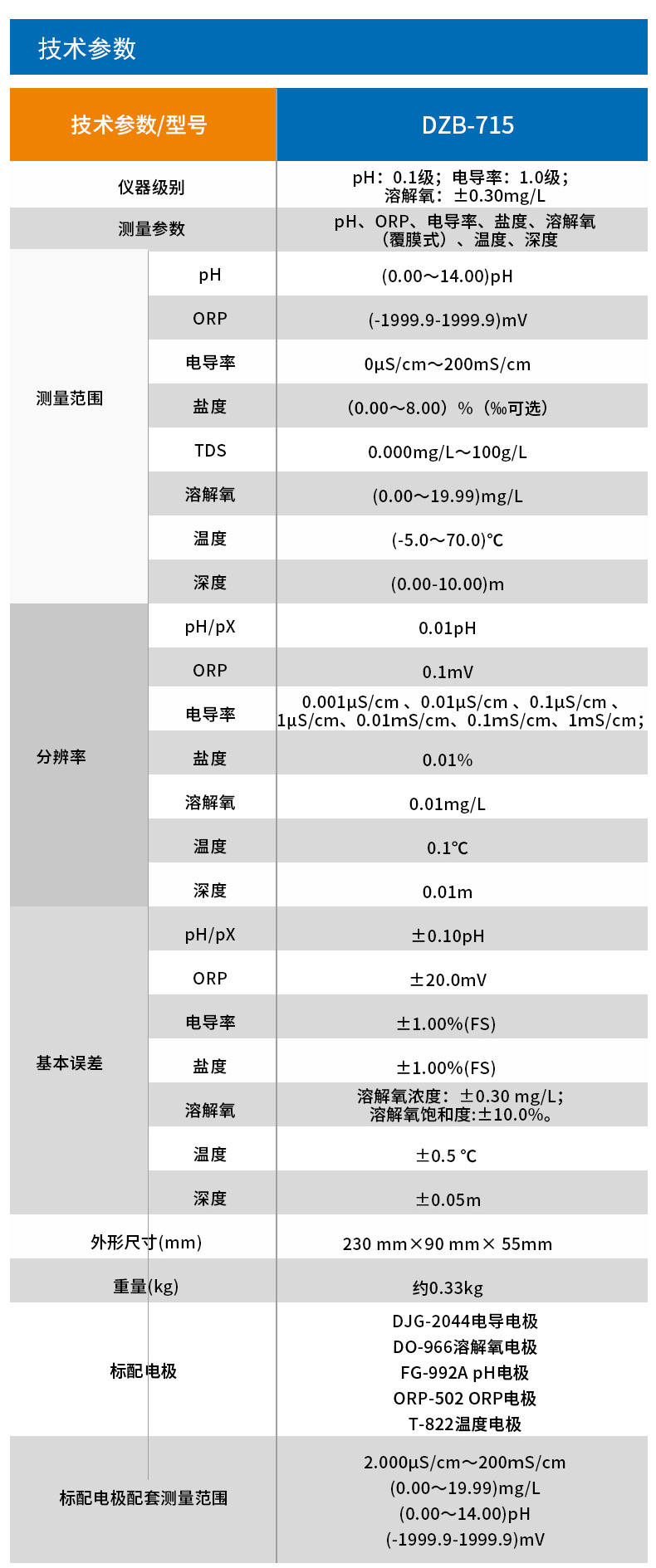DZB-715详情页-6.jpg