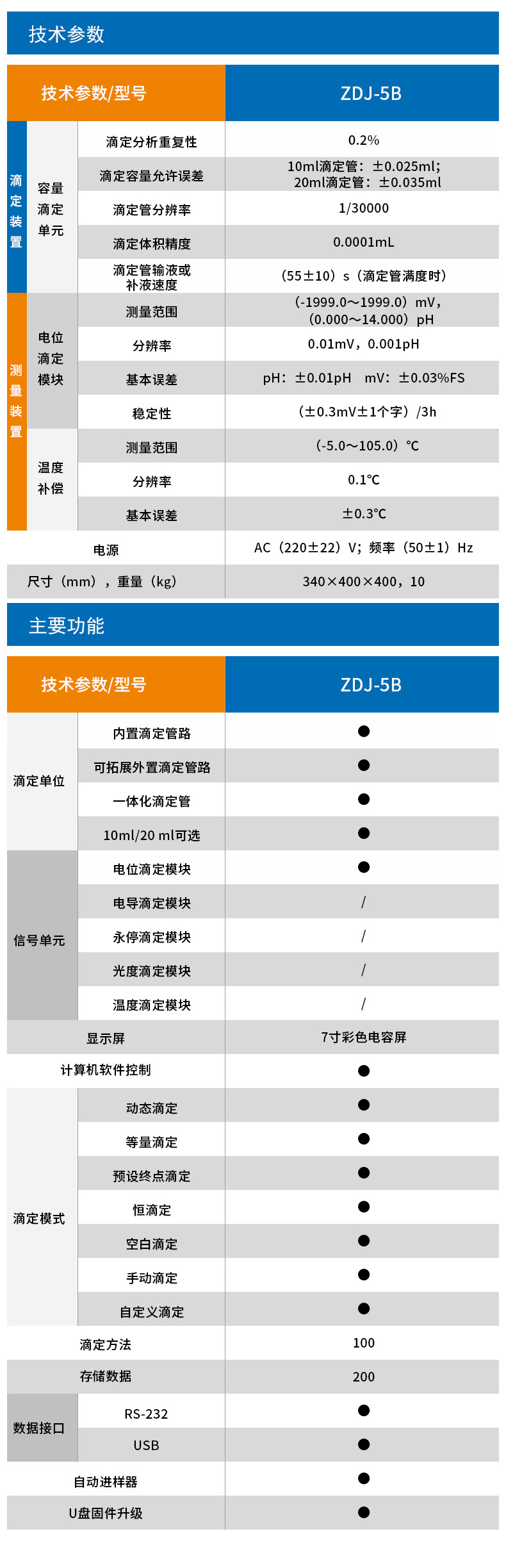 ZDJ-5B详情页7.jpg