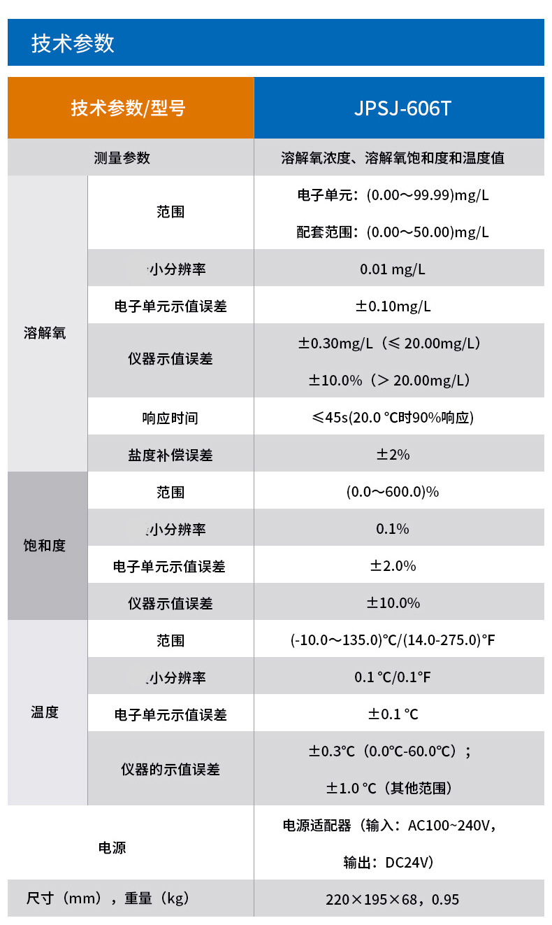 JPSJ-606T详情页_06.jpg