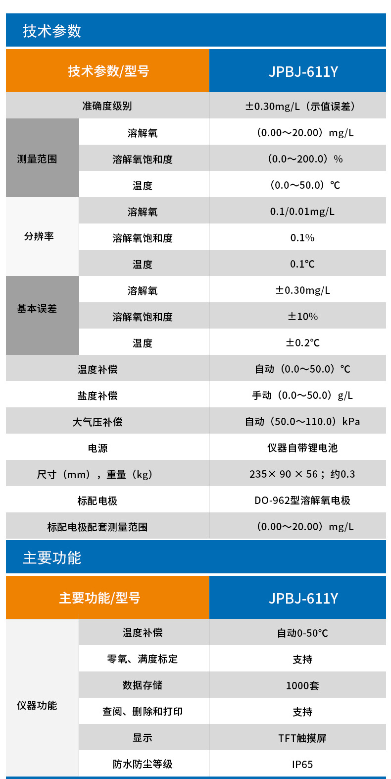 JPBJ-611Y详情页8.jpg