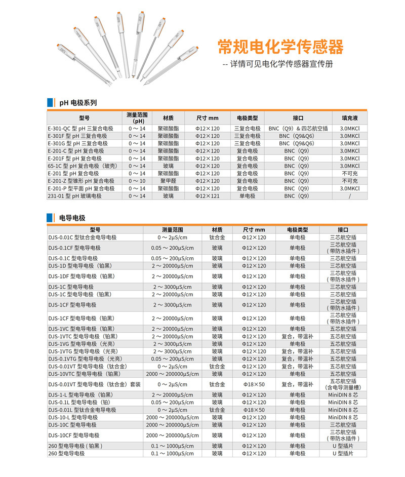 电极详情页-1.jpg