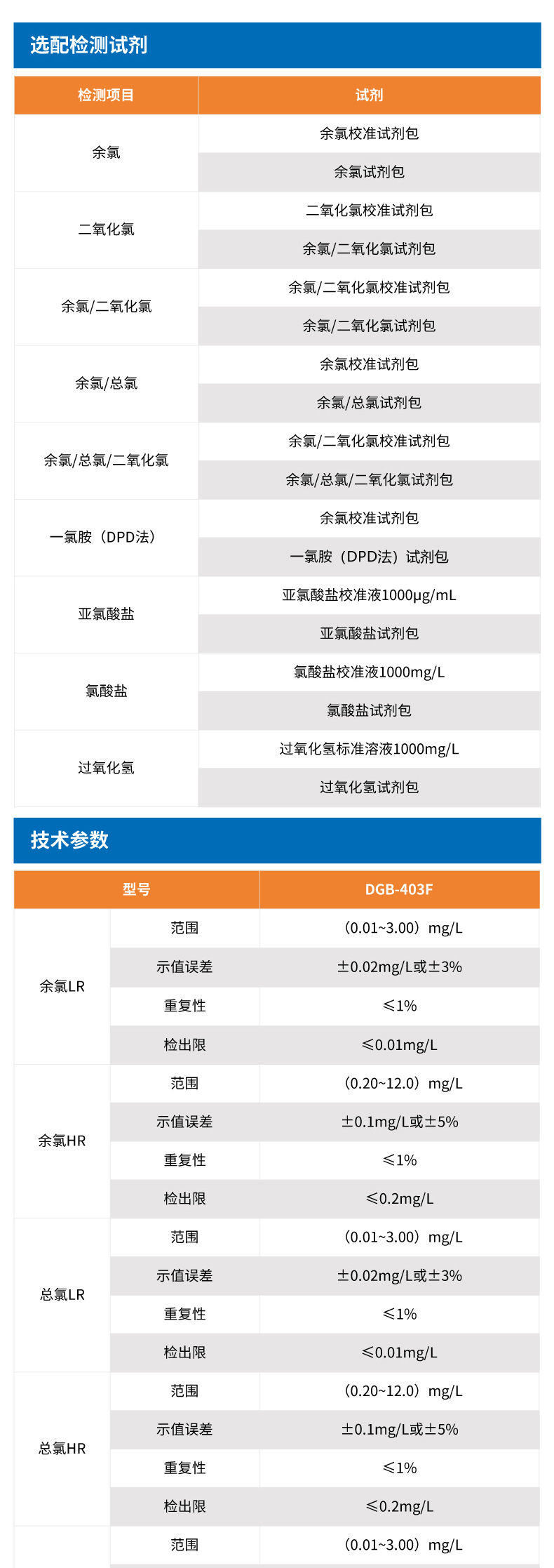 DGB-403F详情页_01.jpg