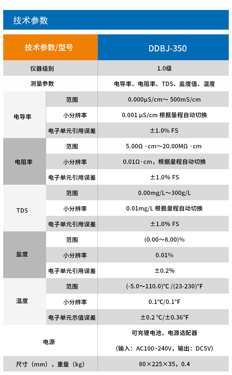 DDBJ-350详情页6.jpg