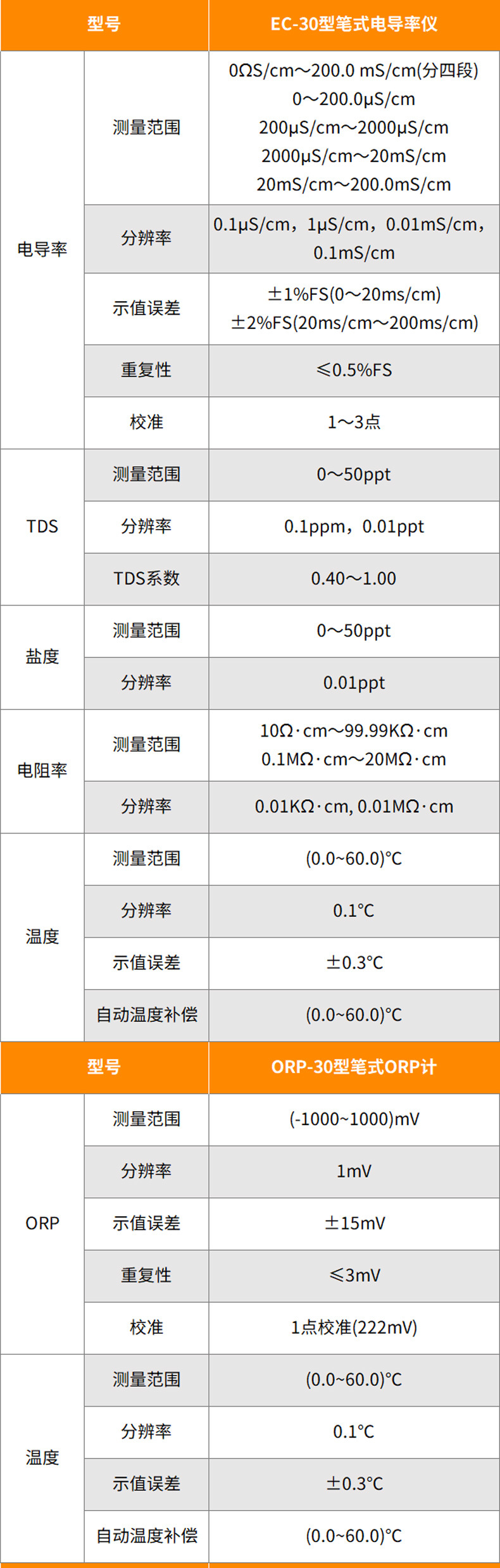 PH-30详情页-8.jpg