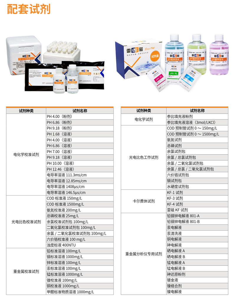 雷磁配套试剂详情页.jpg