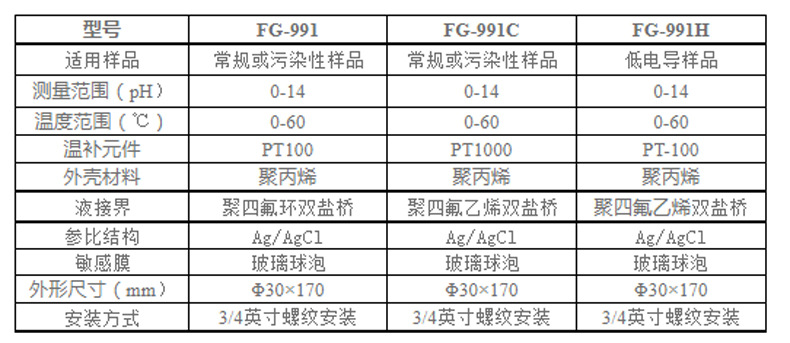 FG-991详情页.jpg