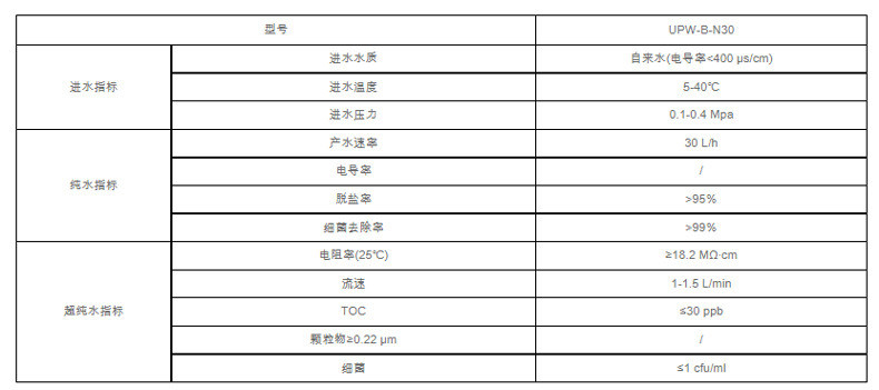UPW-B-N30详情页.jpg