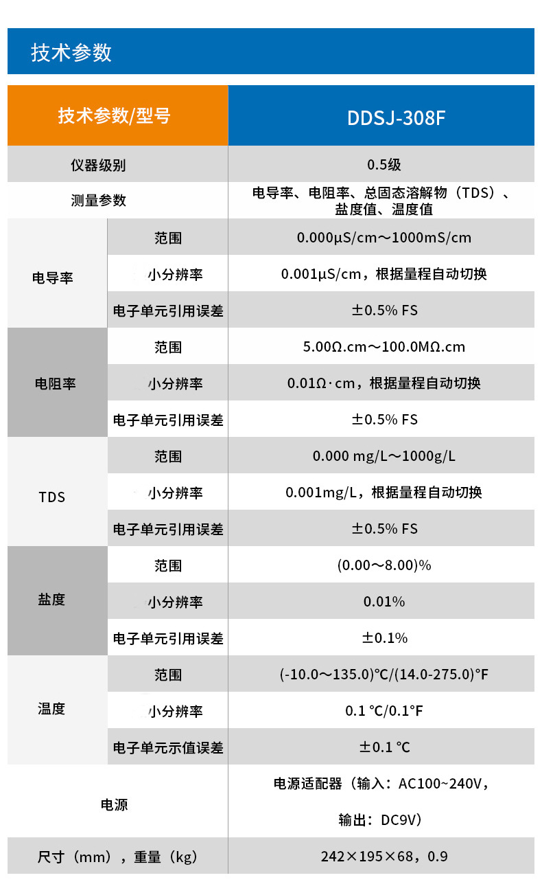 DDSJ-308F详情页6.jpg
