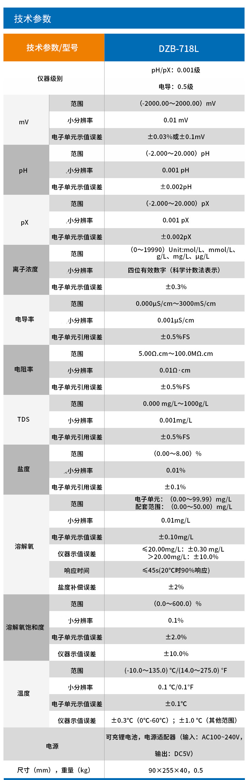 DZB-718L_04_02.jpg