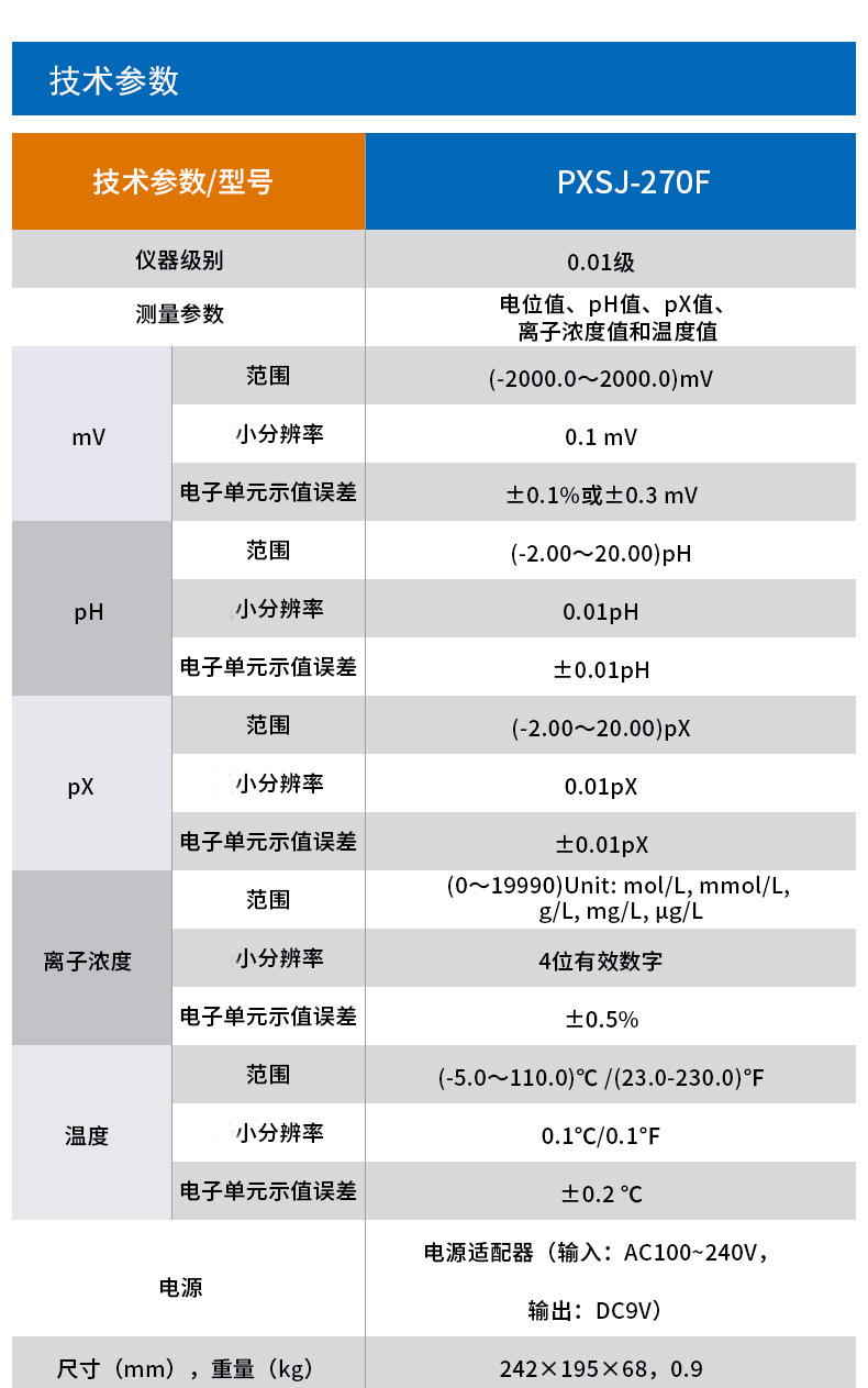 PXSJ-270F详情页7.jpg