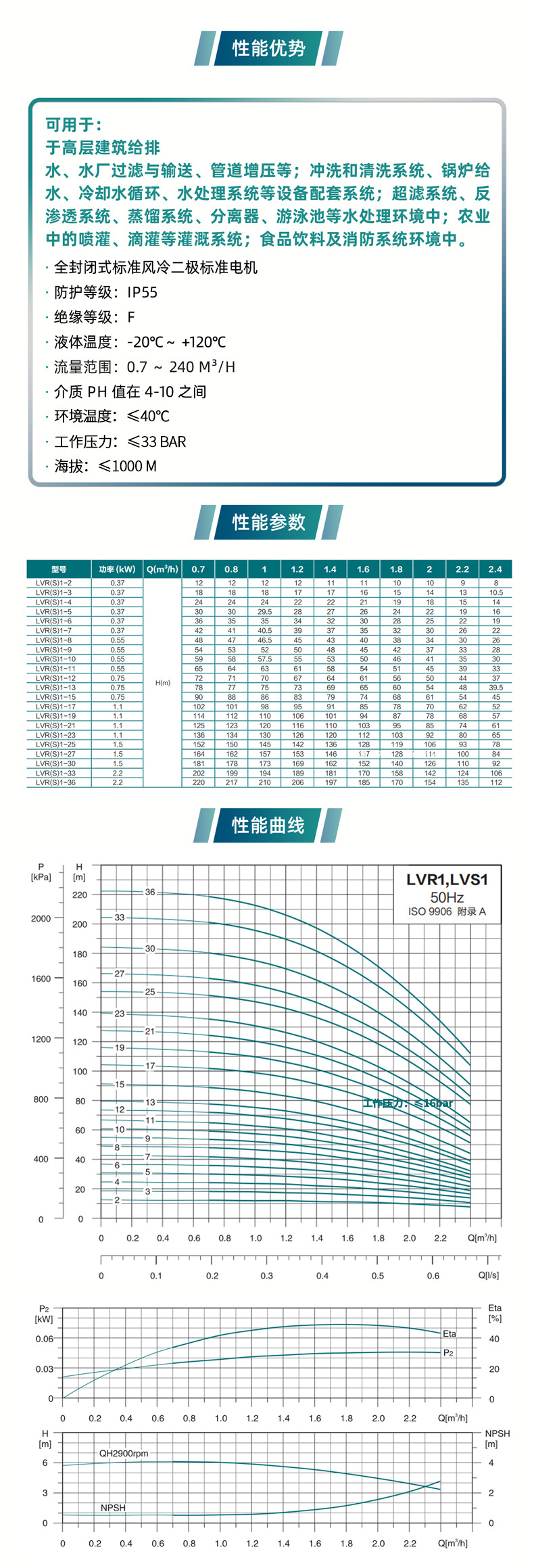 LVR(S)详情页1.jpg