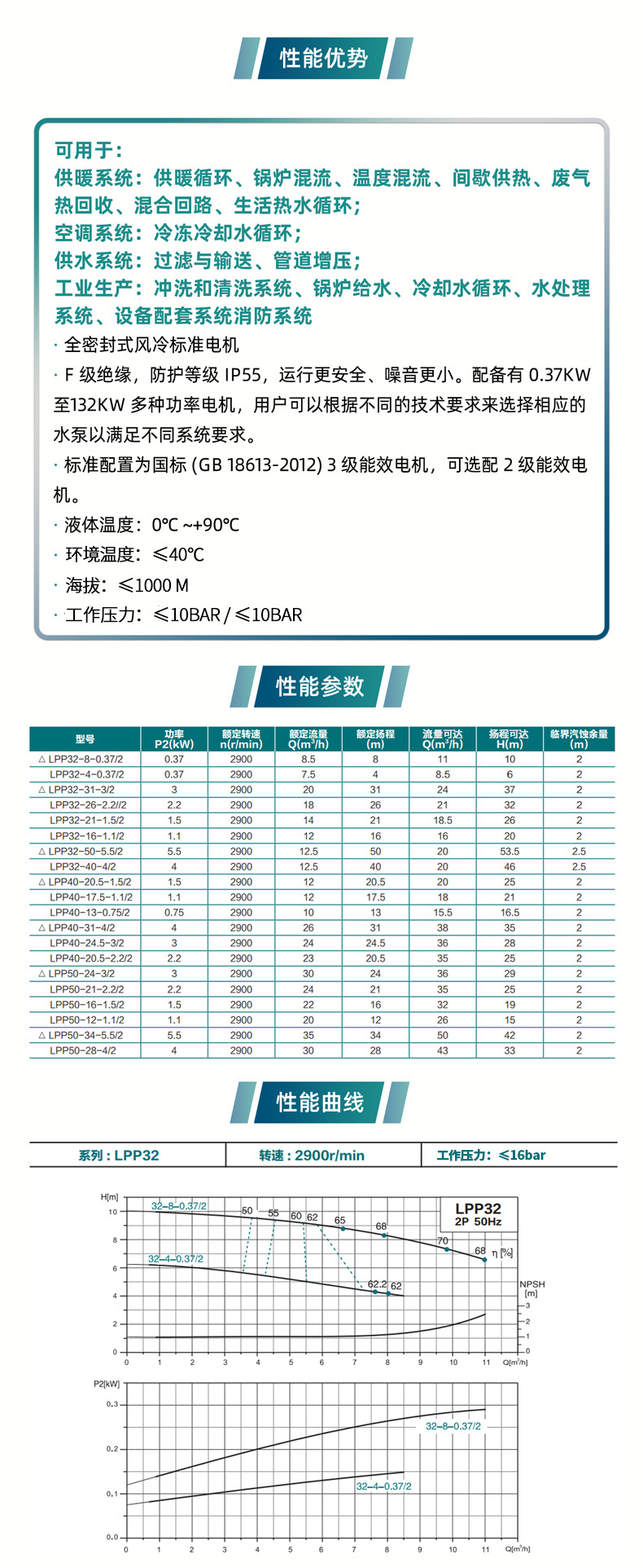 LPP系列详情页1.jpg