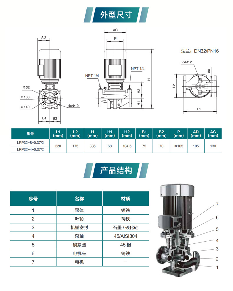 LPP系列详情页2.jpg
