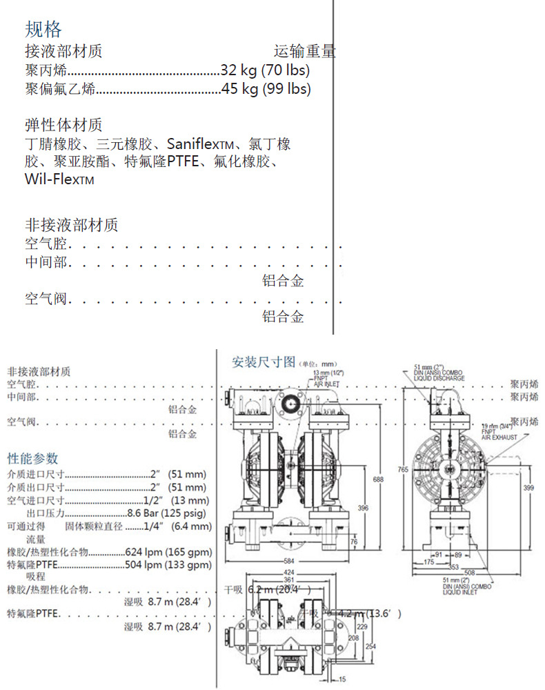 P800工程塑料详情页-1.jpg