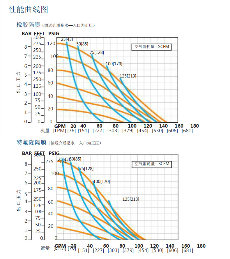P800工程塑料详情页-2.jpg
