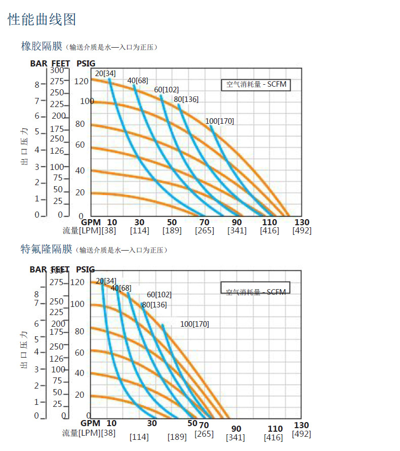 P400工程塑料详情页-2.jpg