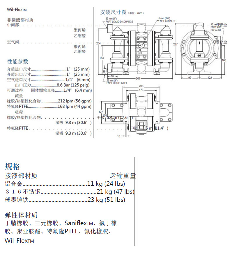 P200详情页-1.jpg