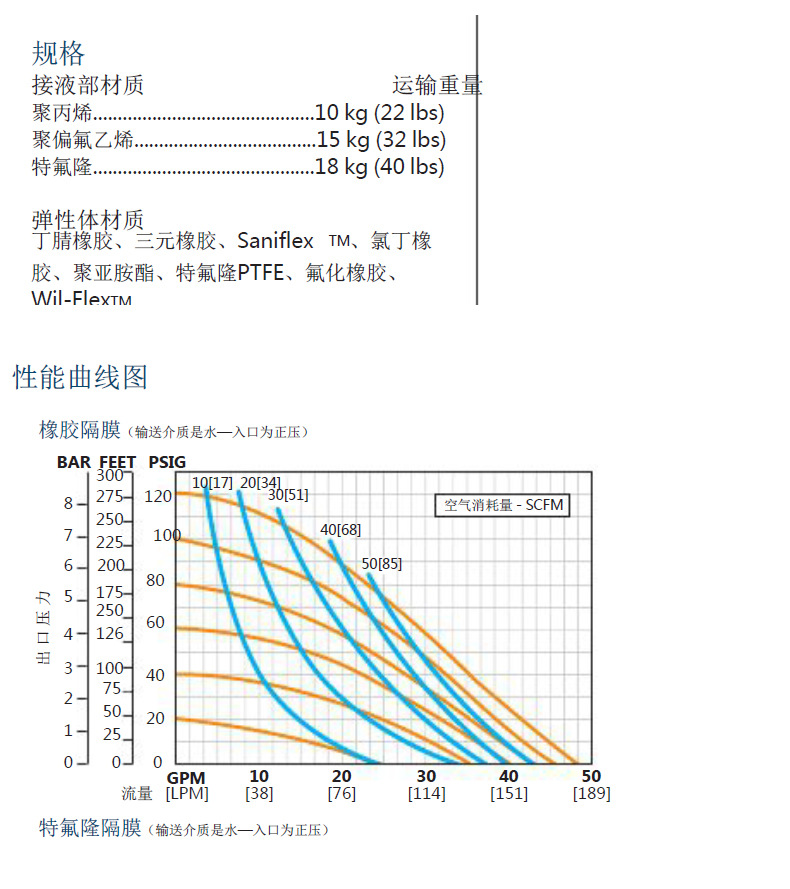 P200工程塑料详情页-1.jpg