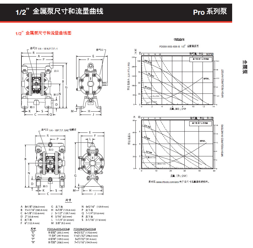 PD05P-AAS-STT详情（3）.png