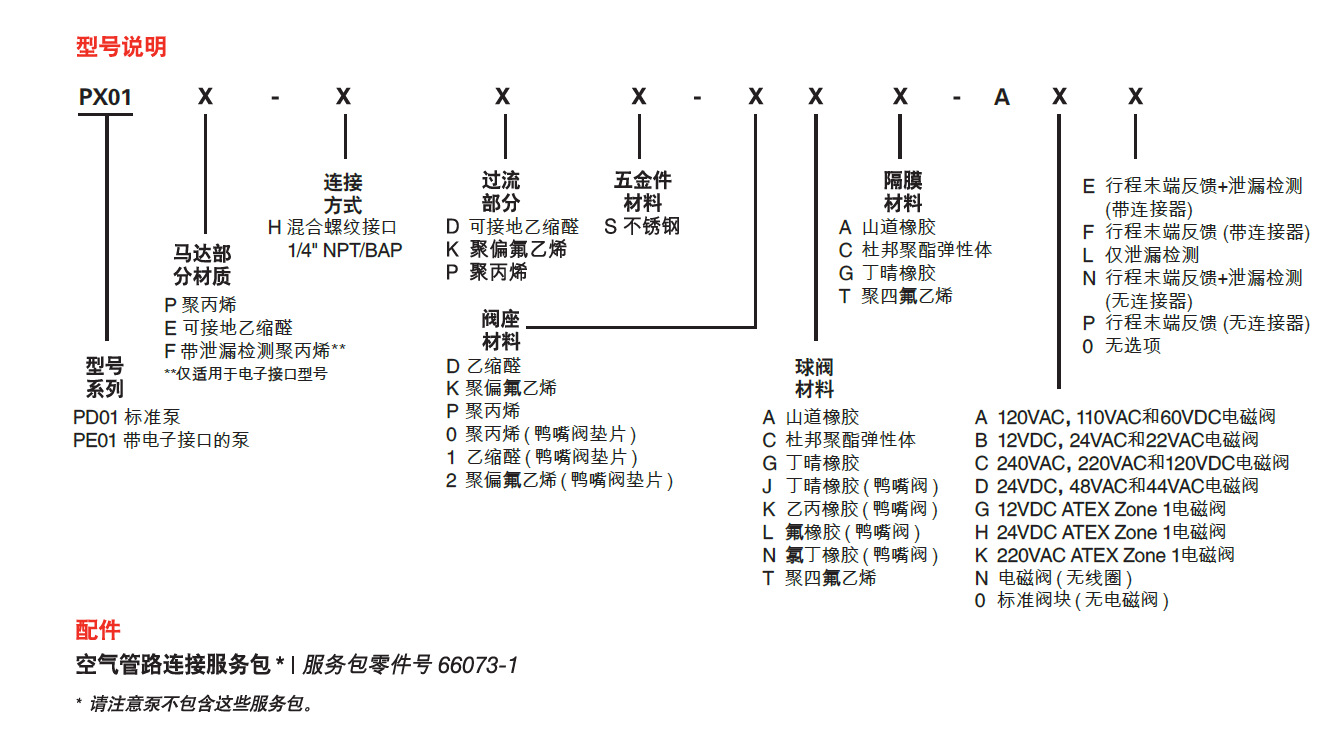 PD01P-HPS-PTT-A详情2.png