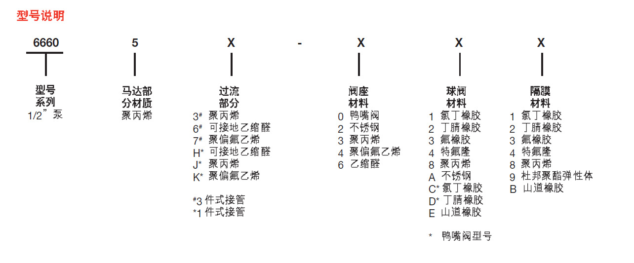 66605J-3EB详情2.png