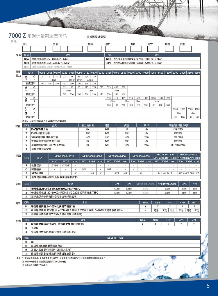 NPC系列详情页-2.jpg