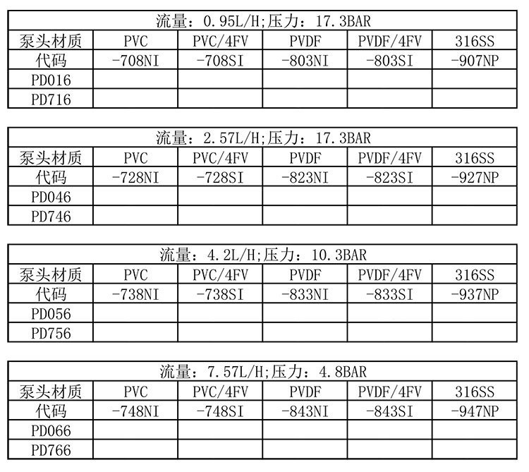 PD系列详情页2.jpg