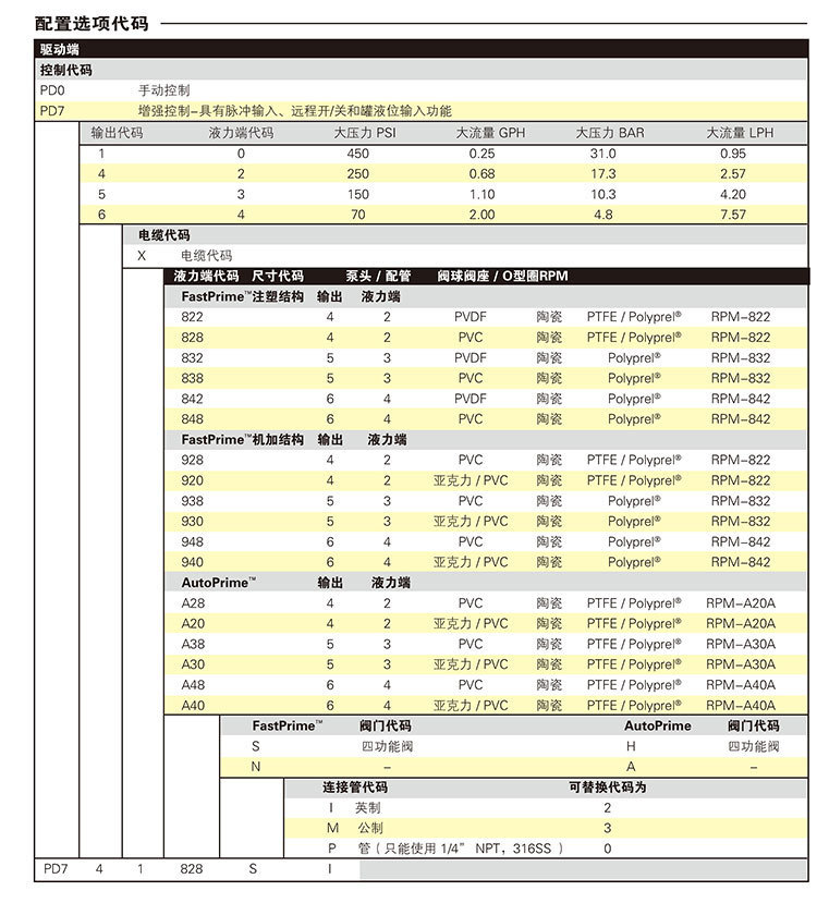 PD系列详情页3.jpg