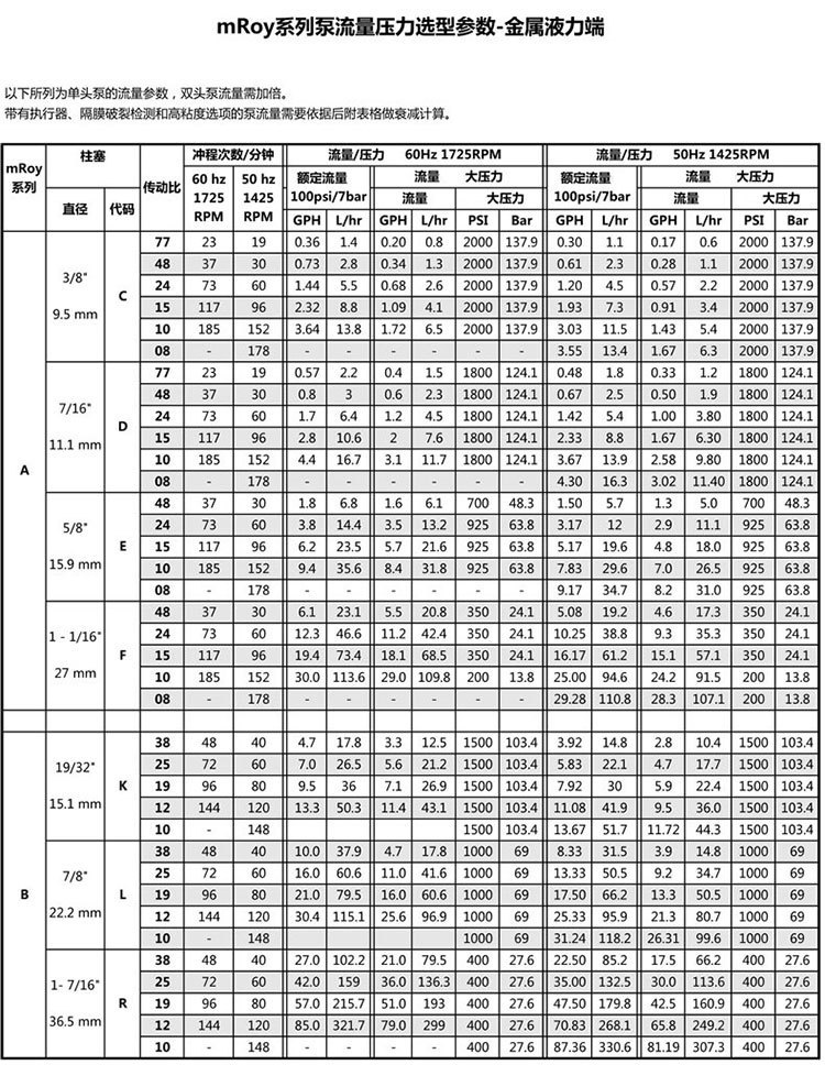 mRoy系列详情页4.jpg