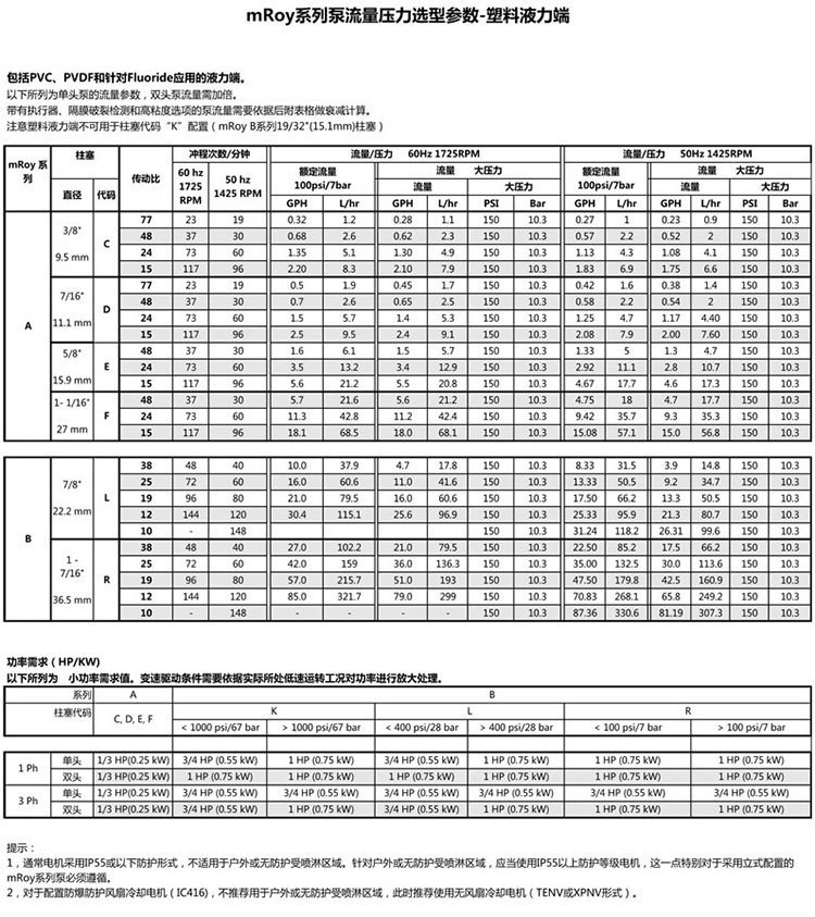 mRoy系列详情页5.jpg