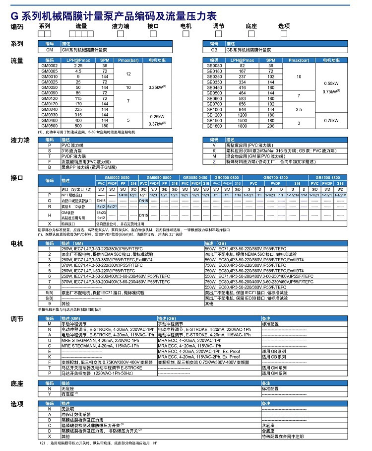 G系列详情页3.jpg