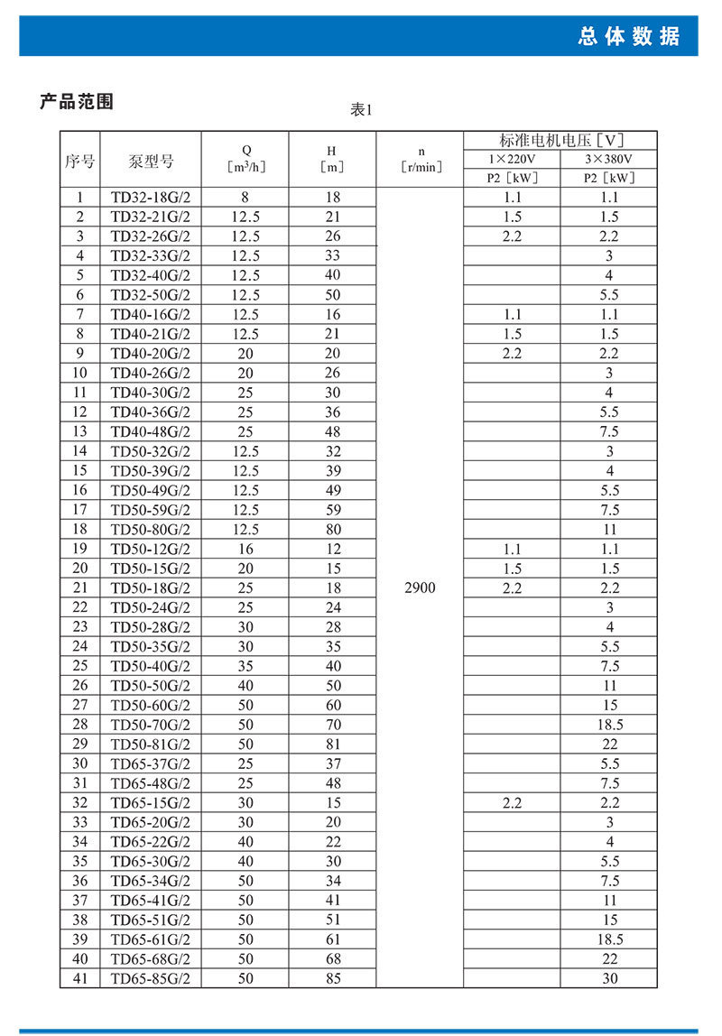 TD50详情页1.jpg