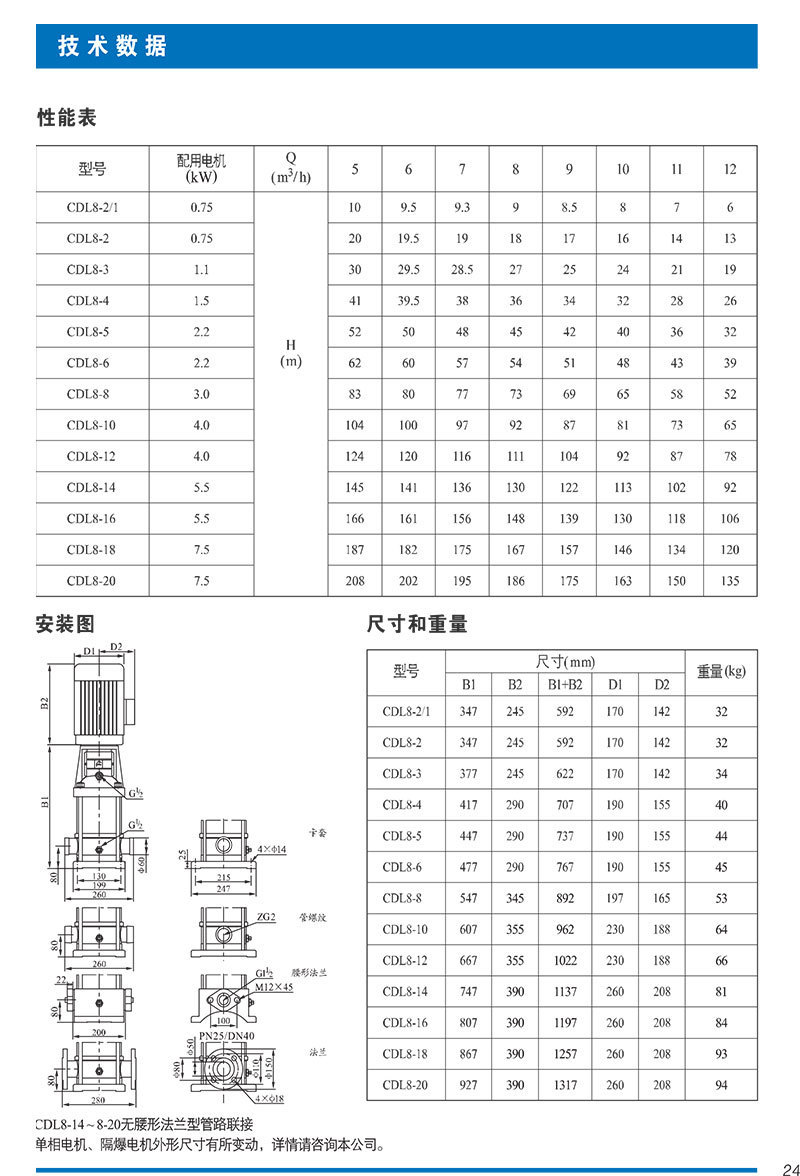 CDLF8详情页.jpg