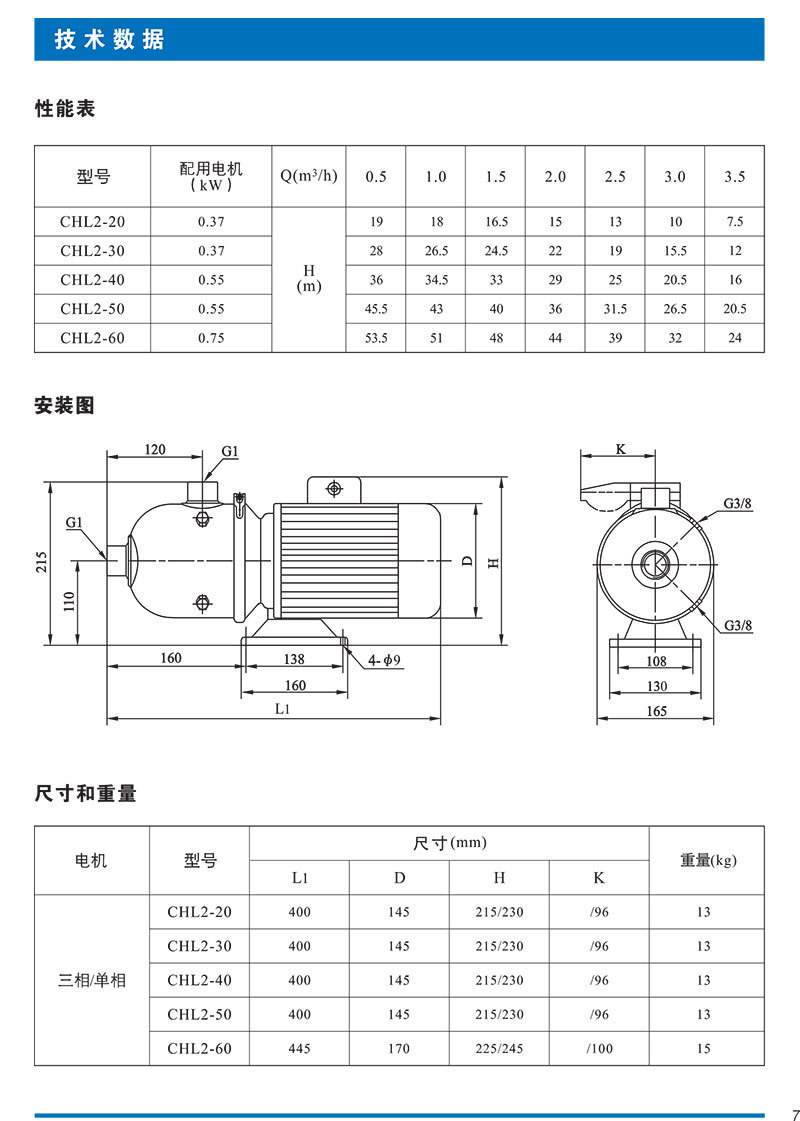 CHL2详情页.jpg