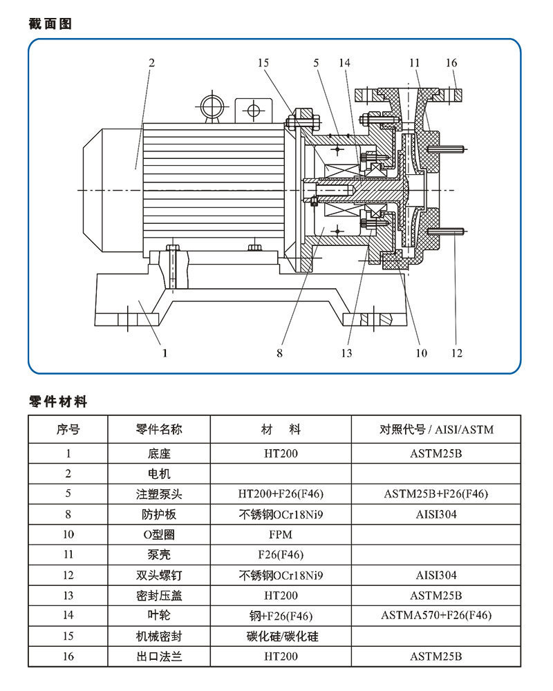 南方SZ详情页-3.jpg