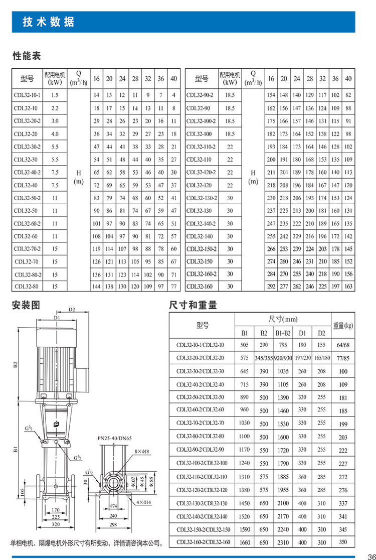南方CDL32详情页3.jpg