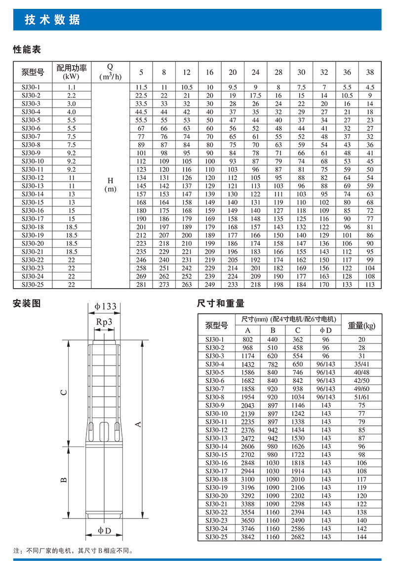 SJ30详情页.jpg