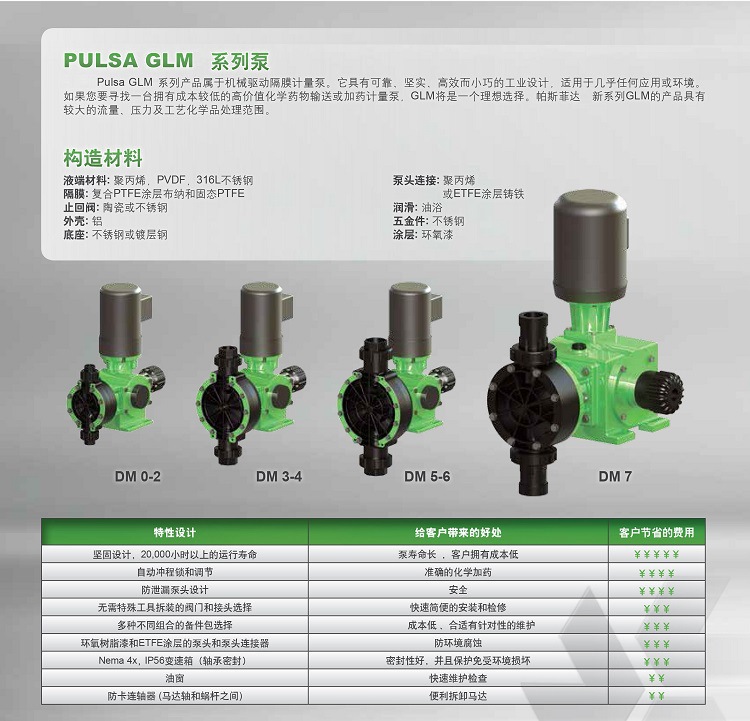 Pulsa-GLM详情页2.jpg