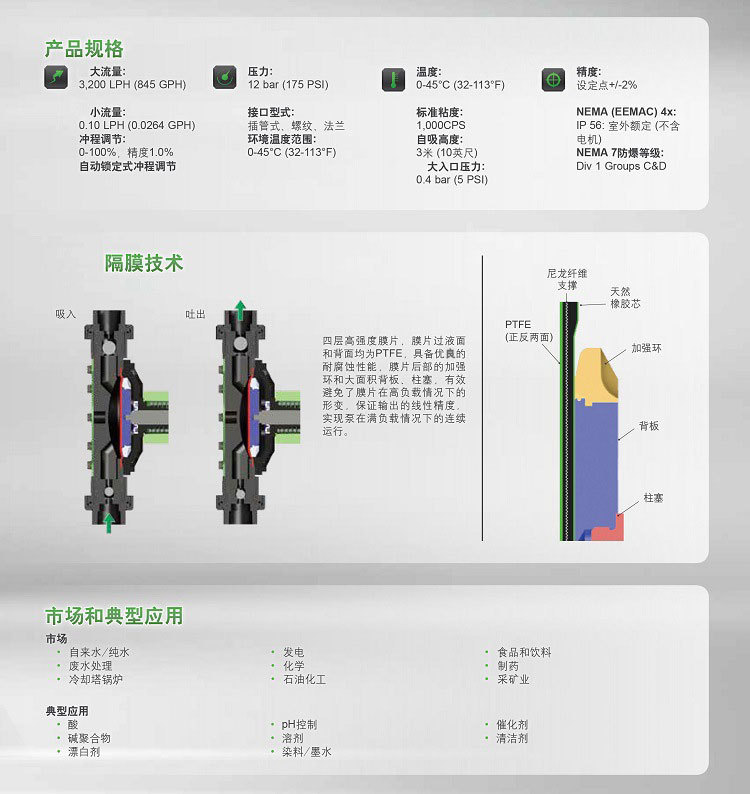 Pulsa-GLM详情页3.jpg