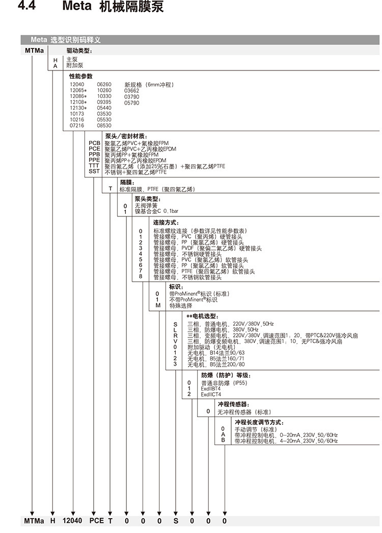 Meta详情页2.jpg
