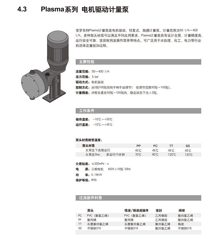 Plasma详情页1.jpg