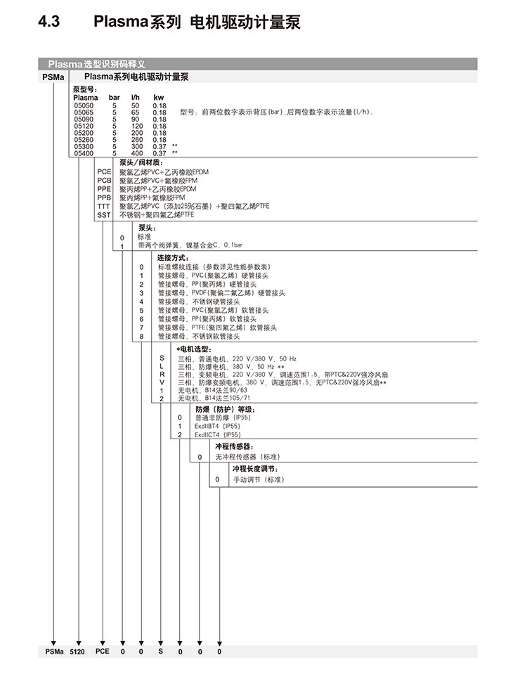 Plasma详情页3.jpg
