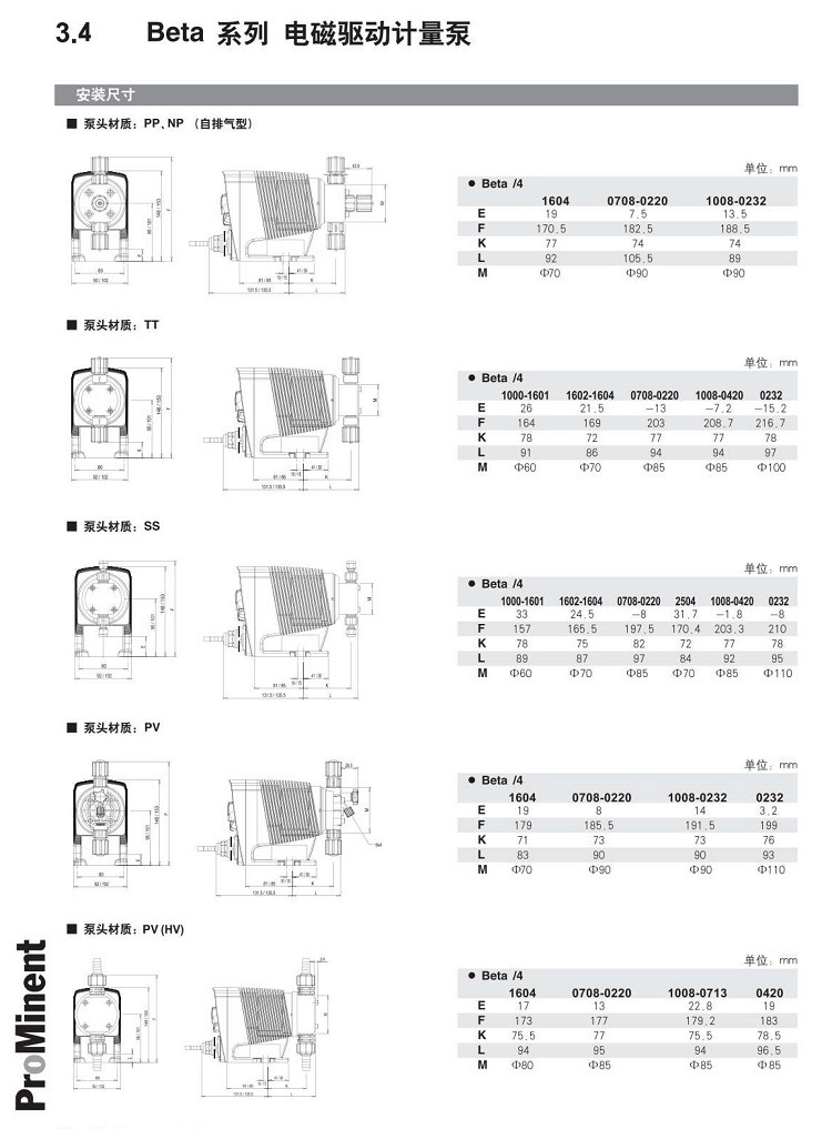 BETA系列详情页2.jpg