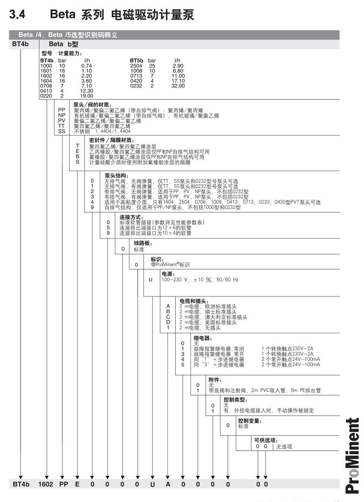 BETA系列详情页3.jpg